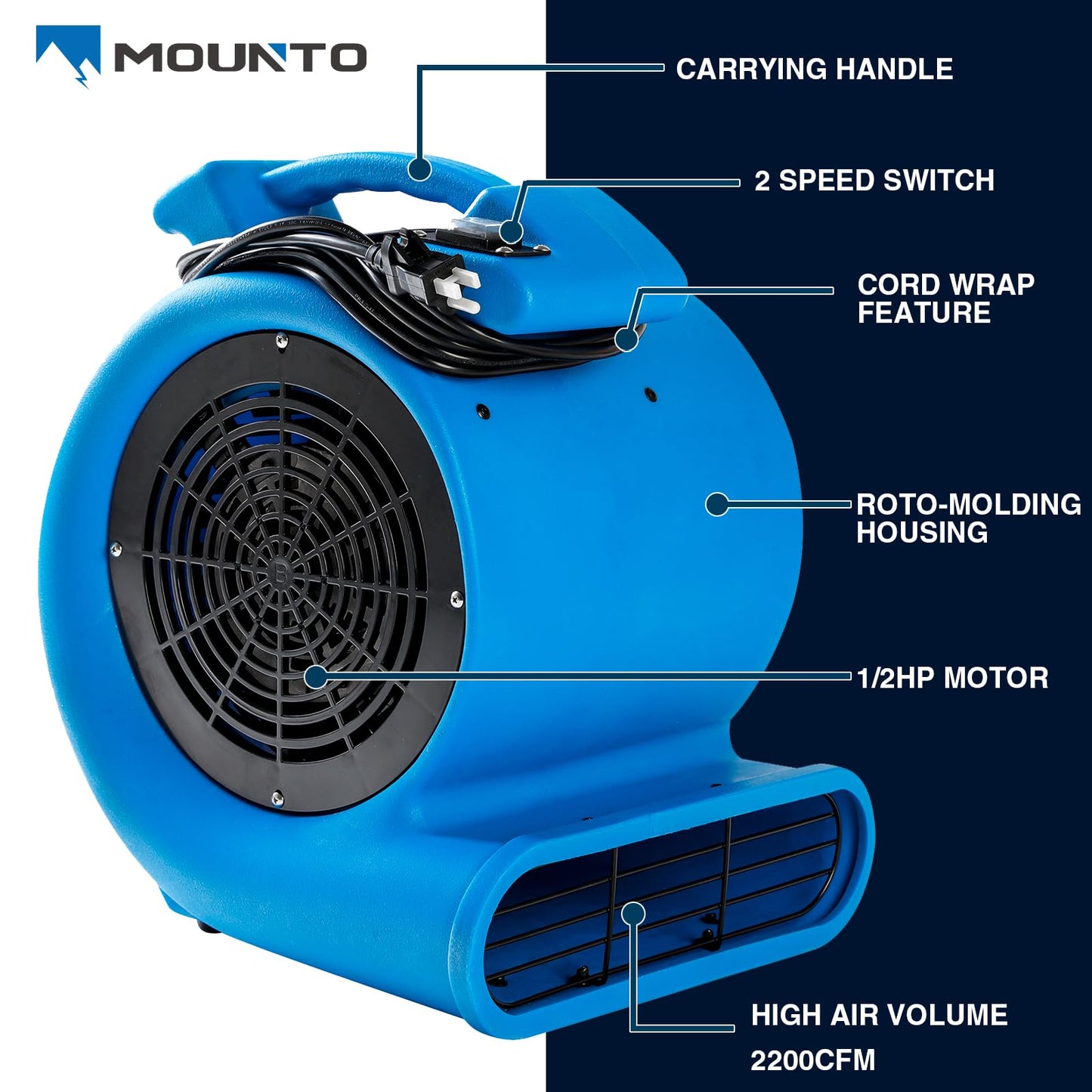 DRYPRO 1/2hp Air Mover Floor Drying Blower Fan - Powerful 1/2HP Motor Carpet Dryer, 2200 CFM Air Flow, Lightweight Design, 2-Speed Settings for Drying, Cooling & Circulation