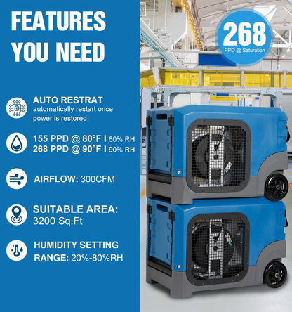 DRYPRO  268Pints LGR Commercial Compact Dehumidifier with Pump and Drain Hose, LGR Portable Dehumidifier with wheels for Home, Basements, Garages, and Job Sites (Blue)